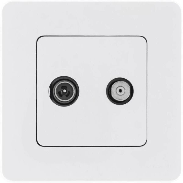 Legrand (группа IEK) 673880