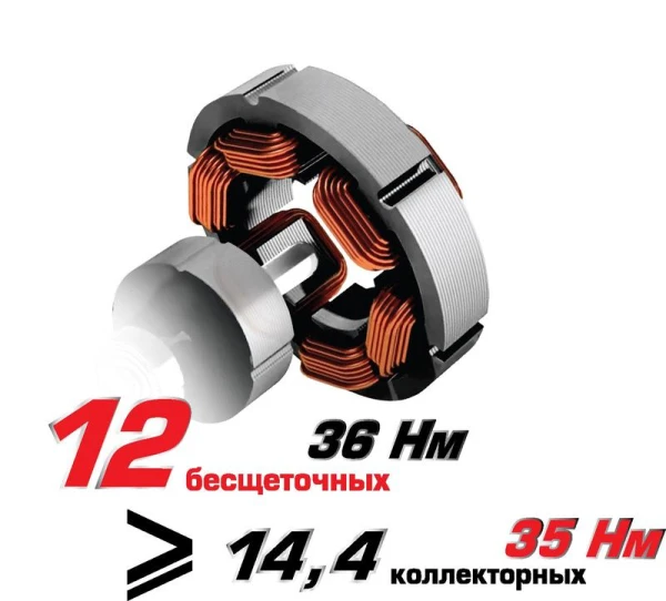 ИНТЕРСКОЛ 687.2.2.70