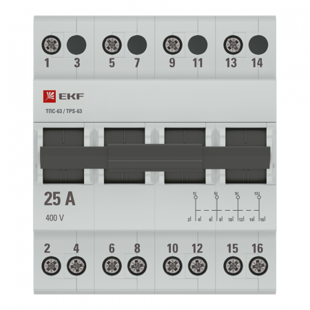 EKF TPS425