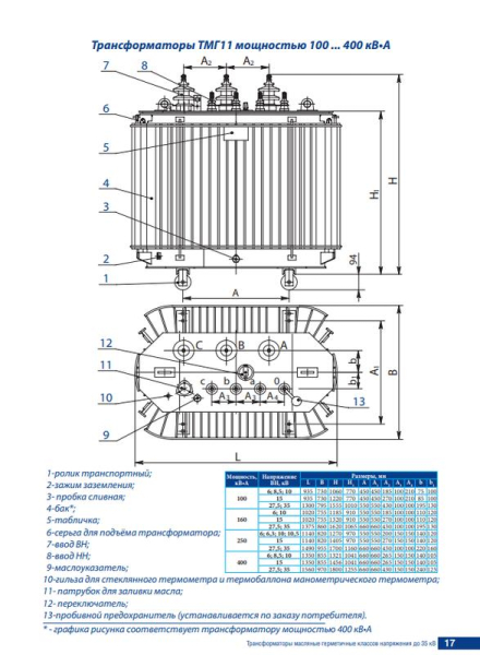 Минский ЭТЗ им.В.И.Козлова 1646738А