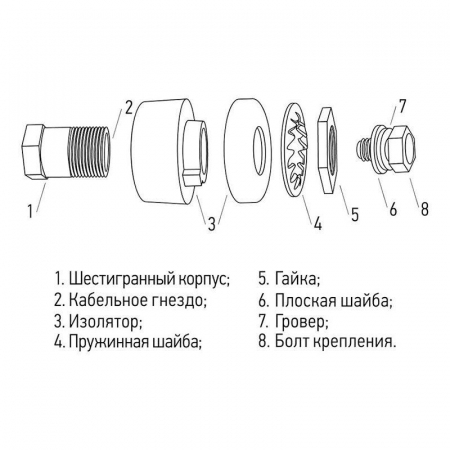 Rexant 16-0880