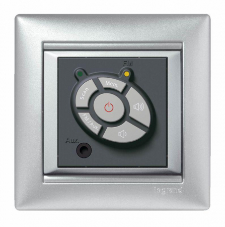 Legrand (группа IEK) 770151