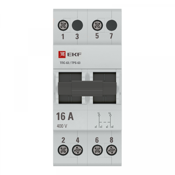 EKF TPS216