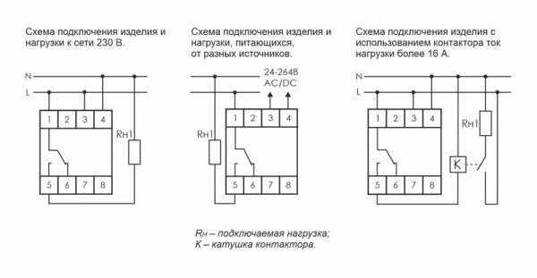 Евроавтоматика F&F EA02.002.005