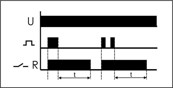 Евроавтоматика F&F EA02.001.019