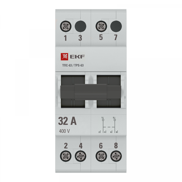 EKF TPS232
