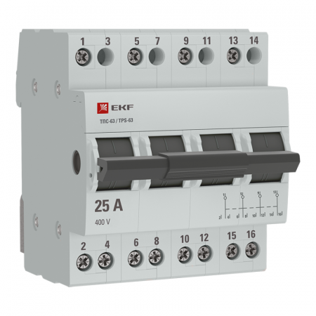 EKF TPS425