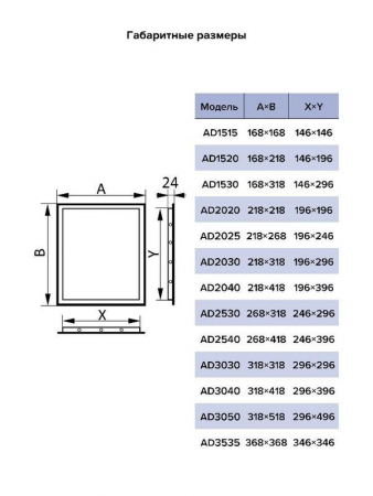 AURAMAX AD2040