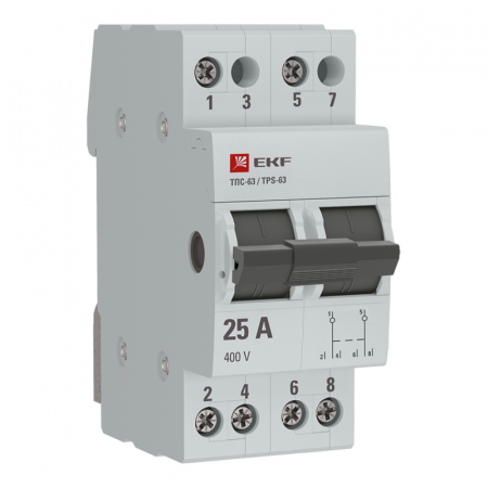 EKF TPS225