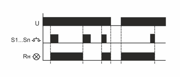 Евроавтоматика F&F EA01.005.002