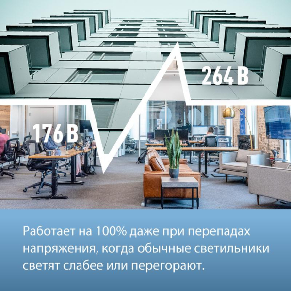 КОСМОС KOC_DVO36W4K_OP