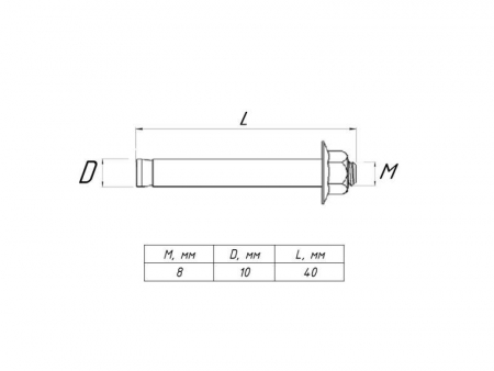 EKF abgm10x40