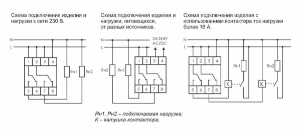 Евроавтоматика F&F EA02.002.006