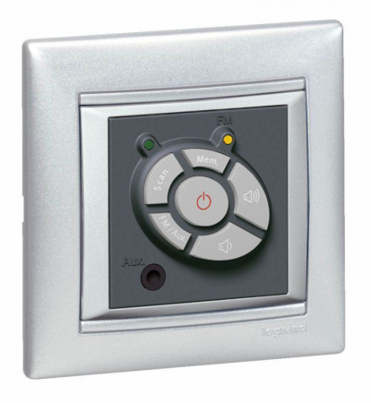 Legrand (группа IEK) 770151